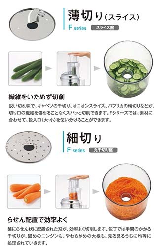 フードプロセッサー　マジミックスRM- 4200VD 本体のみ ロボクープ RM-4200VD【業務用】｜株式会社エフ・エム・アイ