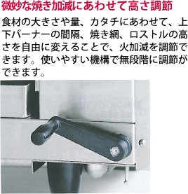 受注生産　マルゼン　ガス両面式焼物器　MGKW-073　スピードグリラー　赤外線バーナータイプ 業務用 新品 送料無料