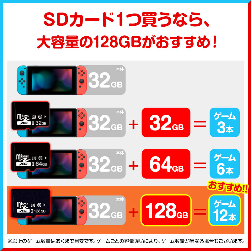 Nintendo Switch 本体 ブラック マイクロSD 128GB付き Nintendo Switch の本体容量は 32GB または 64GB しかない！容量