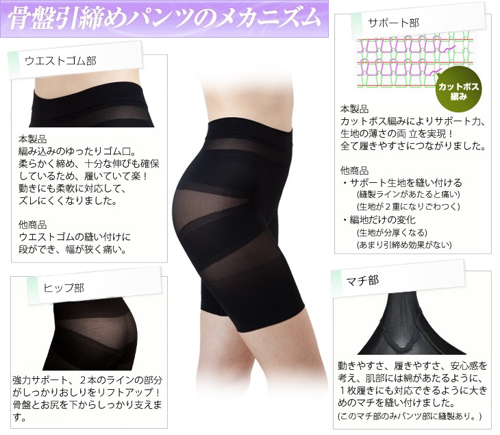 2枚組 骨盤喜ぶ幸せパンツ ショート丈 : sowan - 通販 - Yahoo