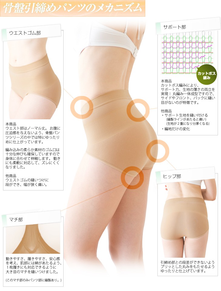 骨盤引締めパンツ ショーツタイプ / 骨盤ガードル 骨盤 補正下着 補整