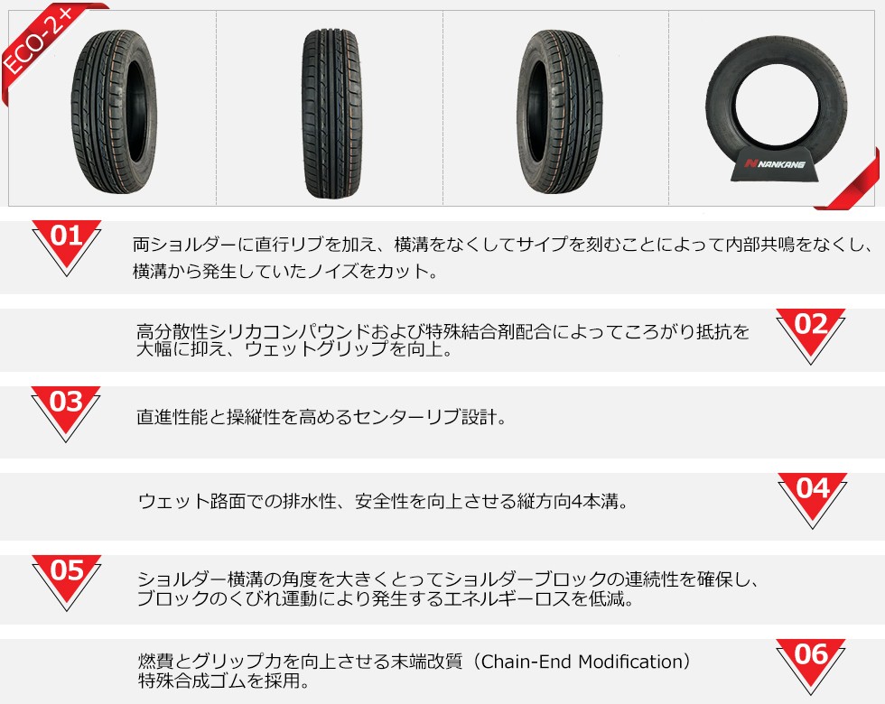 ナンカン 225/60R17 99H ECO-2+ 新品 夏タイヤ 2021-2022年製 2本