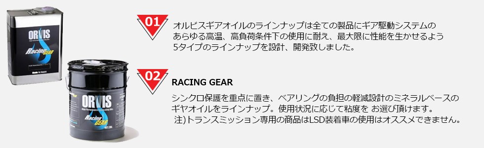 ショップ RACING GEAR 85W-140 1缶20L ミッション ギア オイル vinnomexico.mx