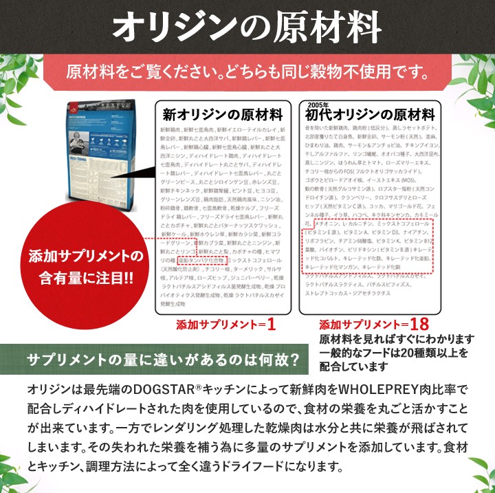 オリジン オリジナル 2kg 【正規品】 ORIJEN ドッグフード 子犬 成犬 シニア犬 高齢犬 :dso08:ペット用品NAVI - 通販 -  Yahoo!ショッピング