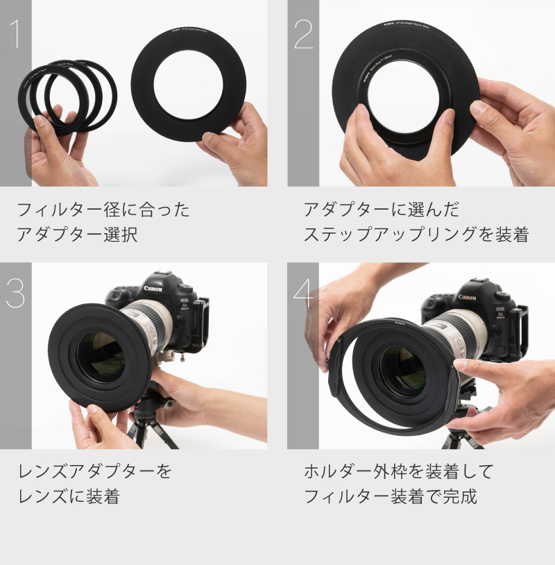 送料無料新品 KANI 角型フィルター サンライズセット 150mm幅 角形