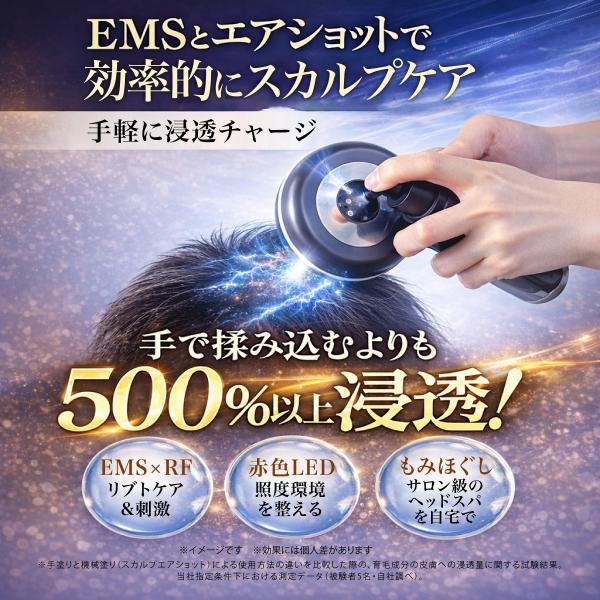 ヘッドスパEMS 電気ブラシ 頭皮ケア デバイス LED光＆EMS微振動搭載