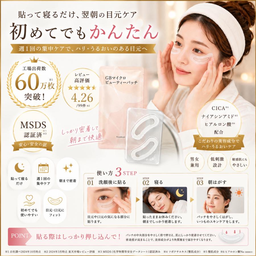 ニードルパッチ8枚 【MSDS認証済】 雑誌掲載商品 セット4回分 【期間