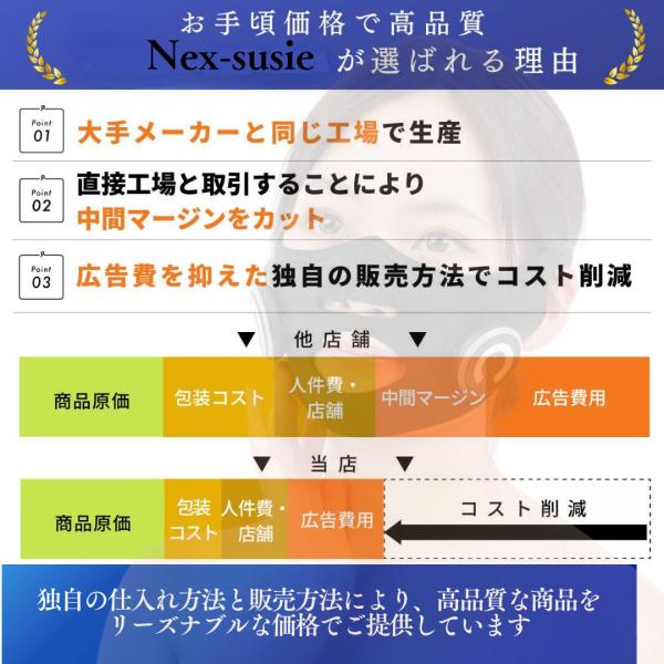 EMSで小顔実感／小顔EMS美顔器 EMSフェイス用EMS 小顔ローラー