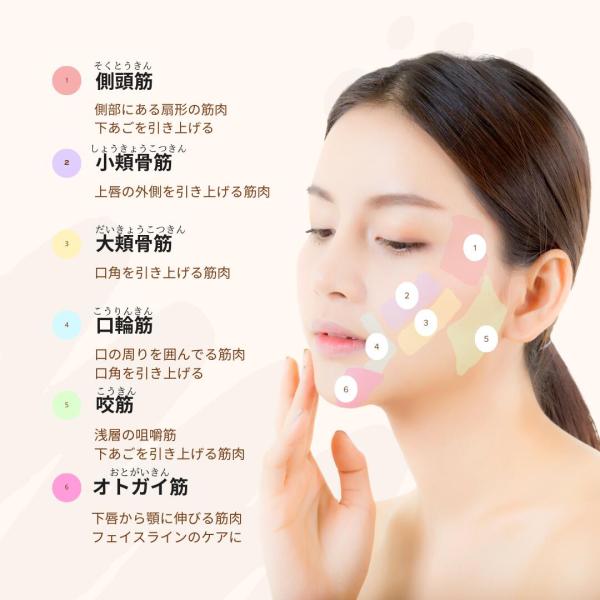 スピード小顔 美顔器 item023_7.jpg