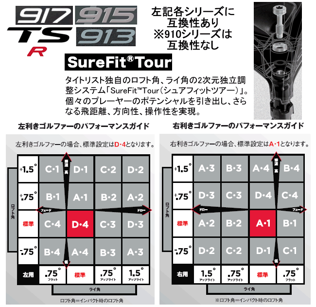 タイトリスト TSR TS 917 915 913 フェアウェイメタル用 シュア