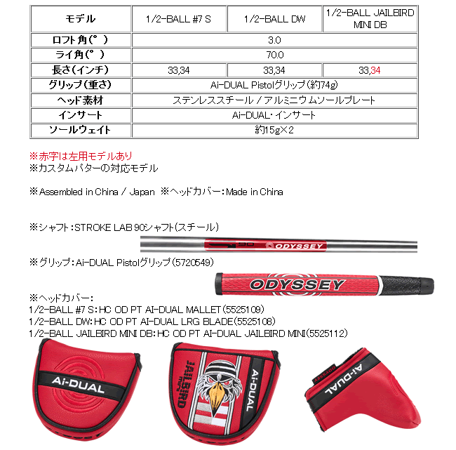 Callaway（キャロウェイ） オデッセイ Ai-DUAL(デュアル) パター
