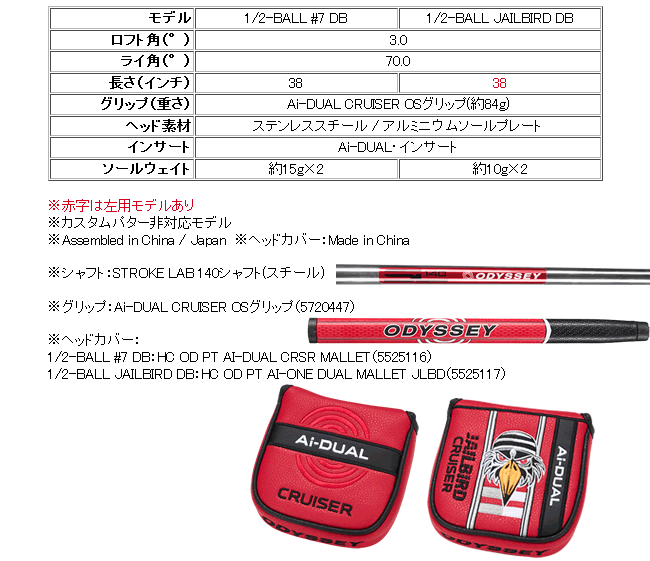 Callaway（キャロウェイ） オデッセイ Ai-DUAL(デュアル) パター