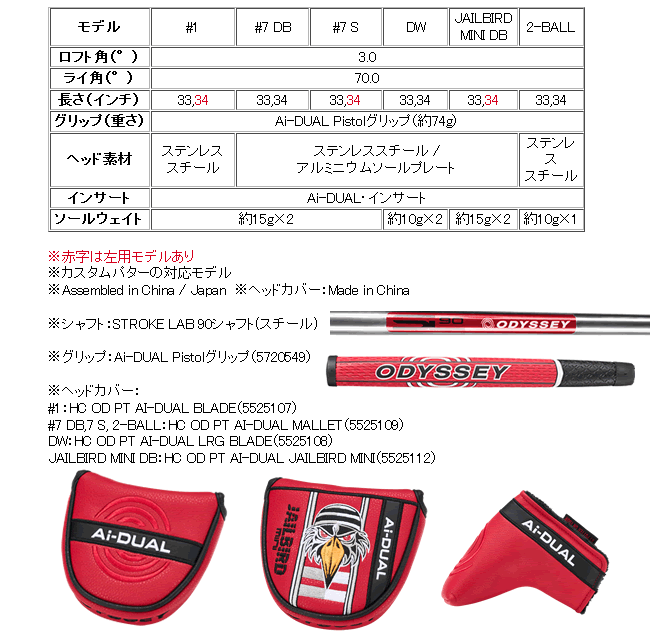 Callaway（キャロウェイ） レフティ オデッセイ Ai-DUAL(デュアル