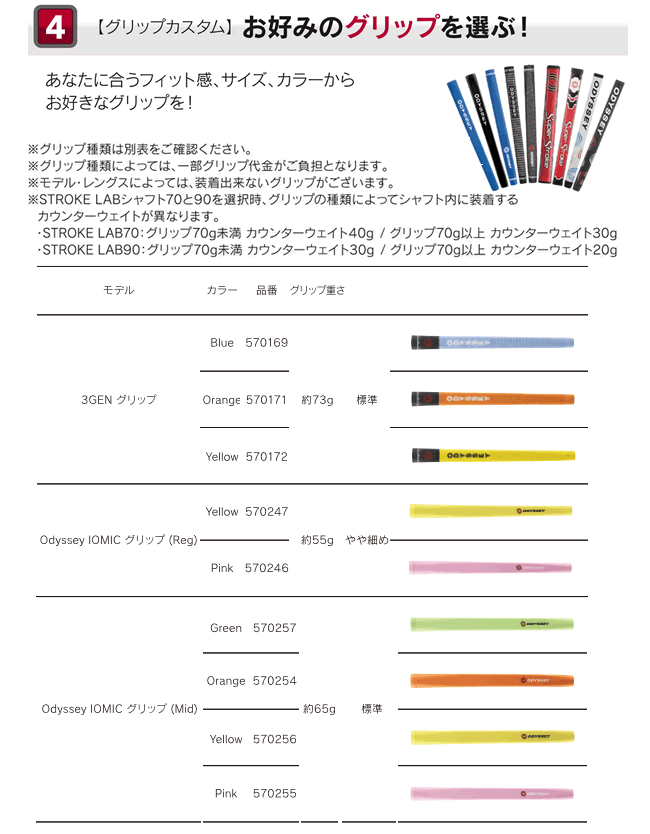 オデッセイ Ai-ONE パター #7 CH 長さ(36〜31インチ)・グリップ・ライ角調整カスタム ストロークラボシャフト 日本仕様 24年  ハドラス : 2023-a4-7-0119 : ロック オン - 通販 - Yahoo!ショッピング