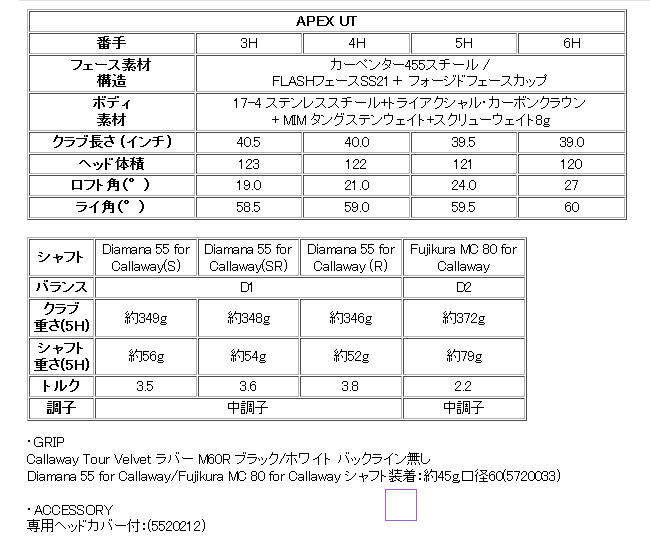 キャロウェイ APEX ユーティリティ Fujikura MC 80 for Callawayカーボン ハドラスコーティング 21年モデル 日本仕様 : 2021-k3-3-0002:ロック オン - 通販 - Yahoo!ショッピング