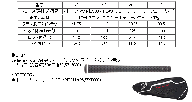 Callaway（キャロウェイ） APEX UW スピーダーNX バイオレット