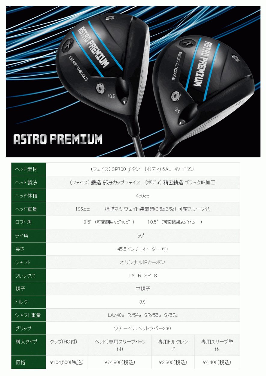 アストロプレミアム ドライバー 22年モデル ヘッド(価格67400円)+ 