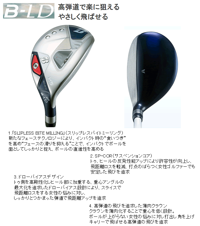 ブリヂストン ユーティリティ ファイズ(ブリヂストン)U5番