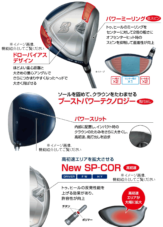 市場 中古 ダンロップ レディース 2022 H4 フレックスL XXIO ボルドー Cランク