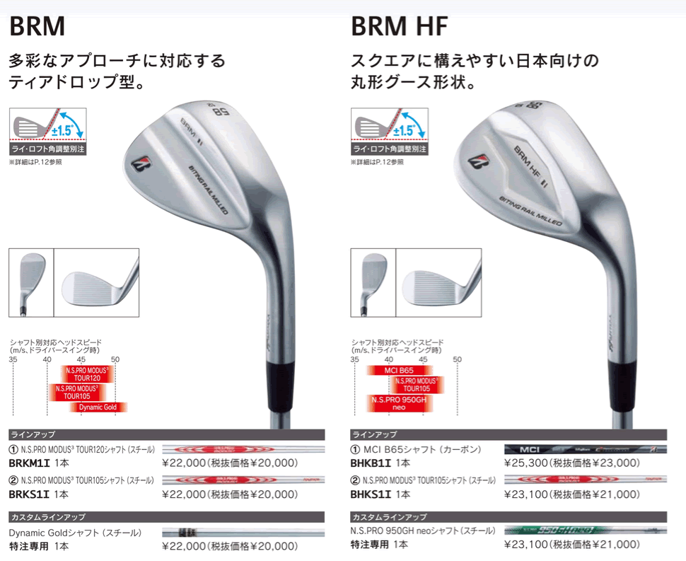 ブリヂストンゴルフ ツアーB BRM HF ウエッジ NSプロ モーダス3 105スチール 20年モデル ハドラスコーティング  :2020-h3-5-0005:ロック オン - 通販 - Yahoo!ショッピング