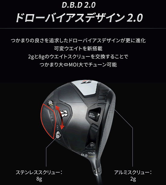 ブリヂストンゴルフ B2 HT ドライバー テンセイ プロ ブルー 1K 50