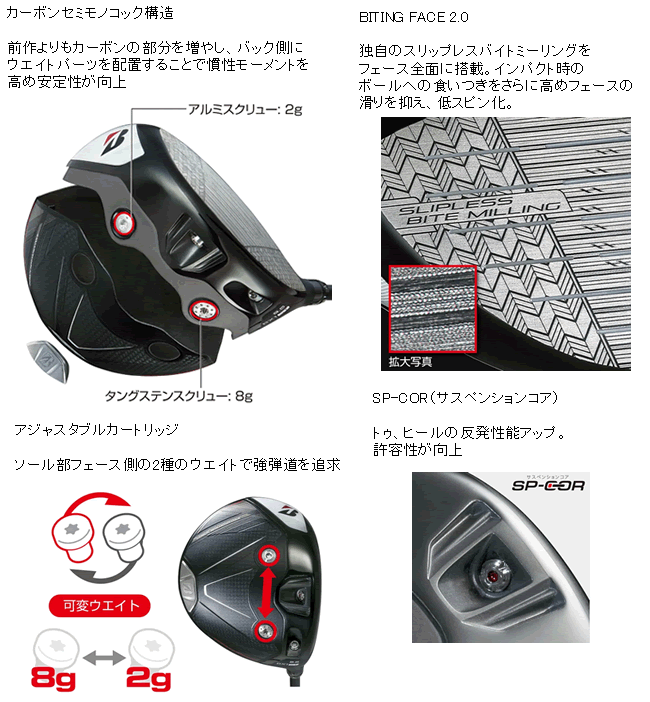 TOUR B ブリヂストンゴルフ BX1 ST ドライバー TOUR AD FI-6