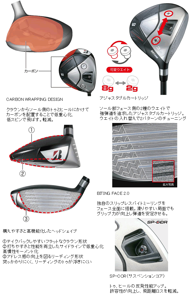TOUR B ブリヂストンゴルフ BX1 ST フェアウェイウッド TOUR AD FI-6