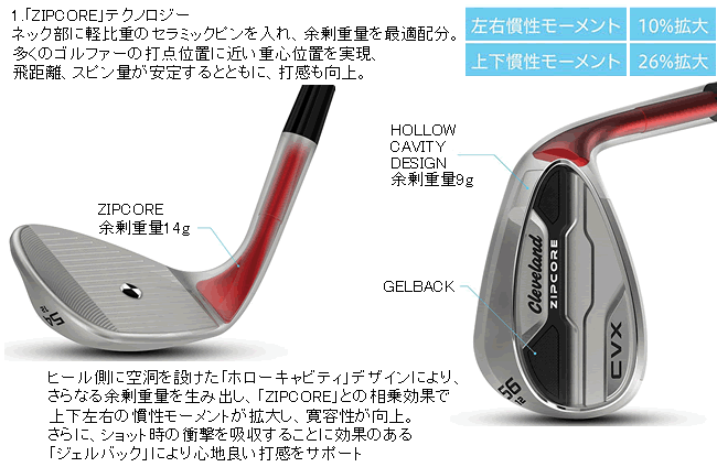 クリーブランド CVX ジップコア ウエッジ NS950スチール サテン仕上げ