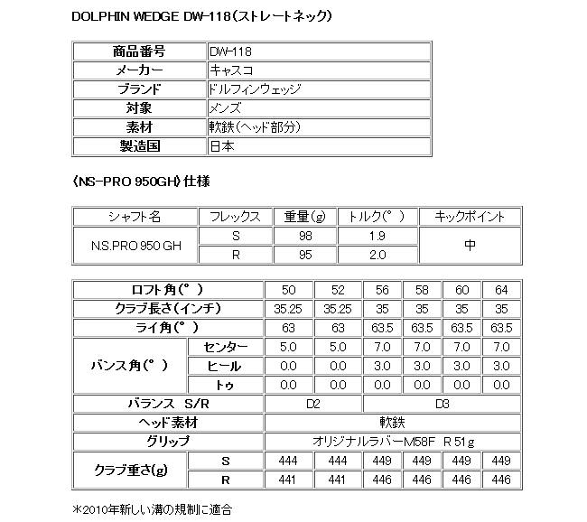 カタログギフトも キャスコ オン Dw 118 18 S1 16 0013 ロック Dw 118 ドルフィン ゴルフ ウエッジ ウェッジ Ns950スチールシャフト