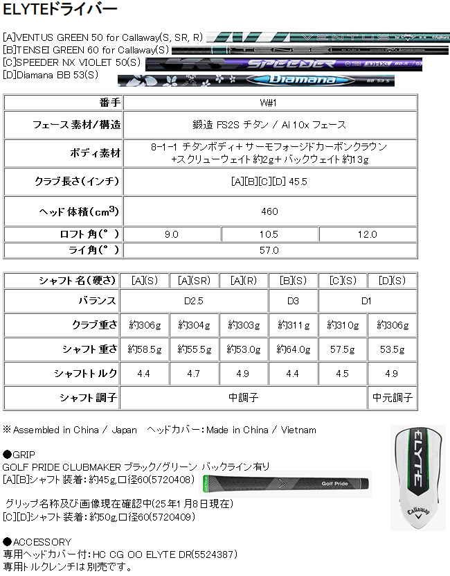 Callaway レフティ キャロウェイ エリート ドライバー テンセイ