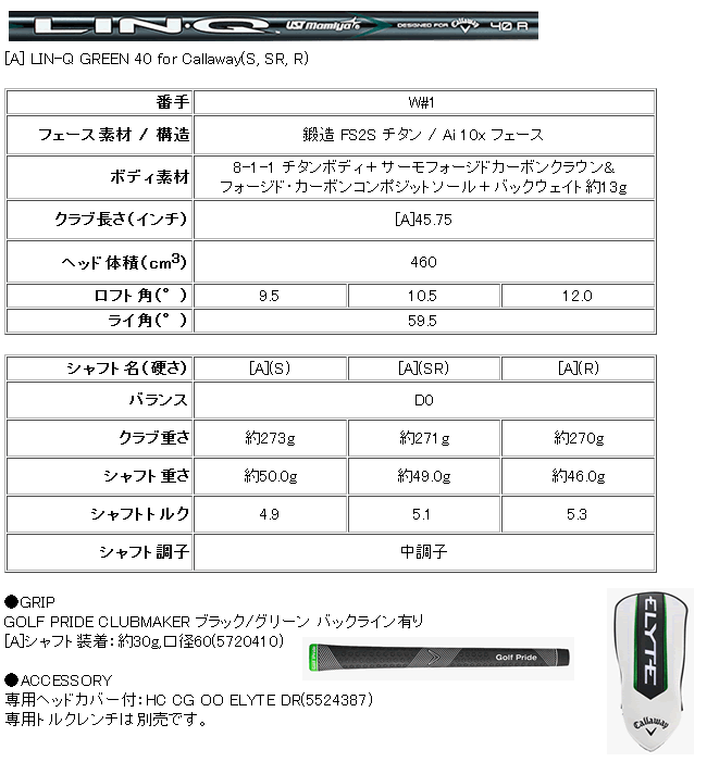 Callaway（キャロウェイ） エリート マックス ファスト ドライバー LIN