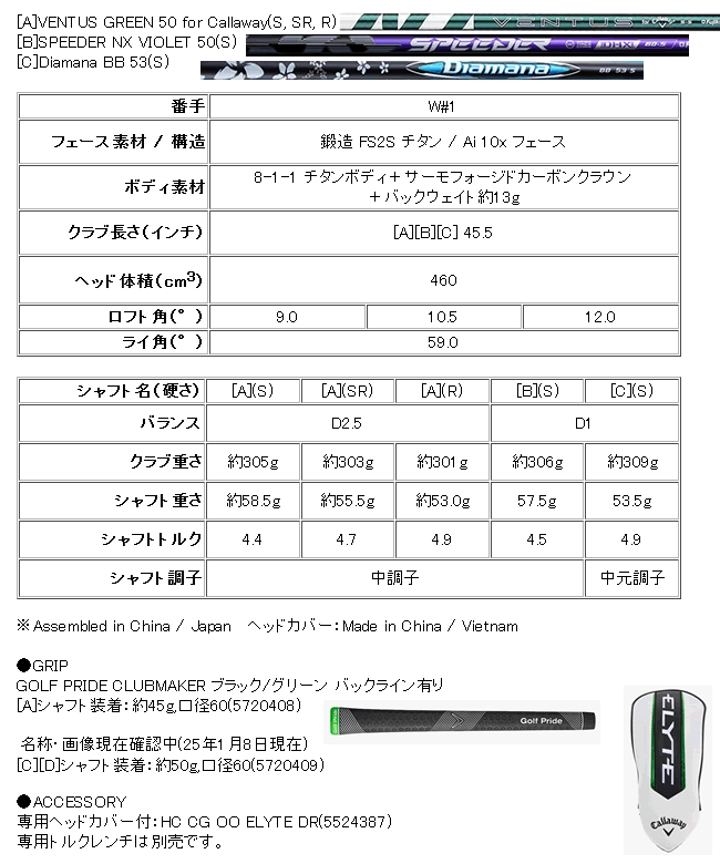 Callaway（キャロウェイ） エリートX ドライバー ベンタス グリーン 50