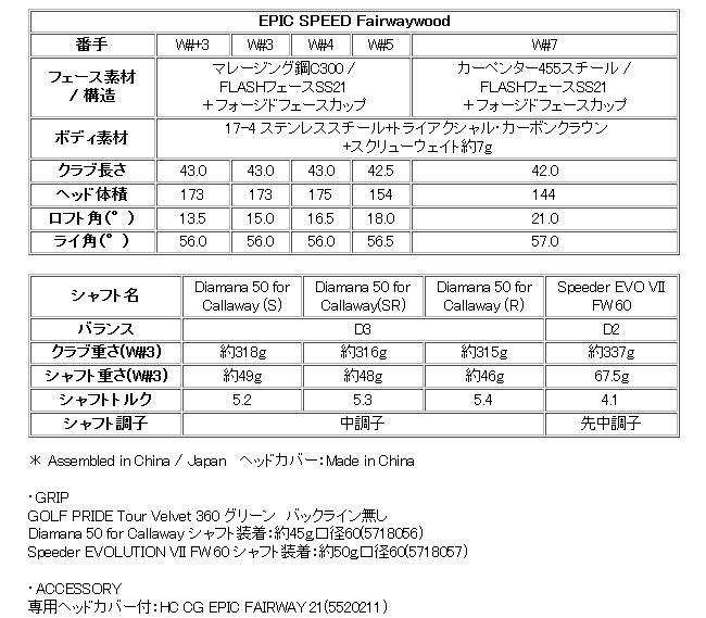 キャロウェイ　エピック　スピード　フェアウェイウッド　Diamana 50 for Callawayカーボン　21年モデル　日本仕様　 ハドラスコーティング