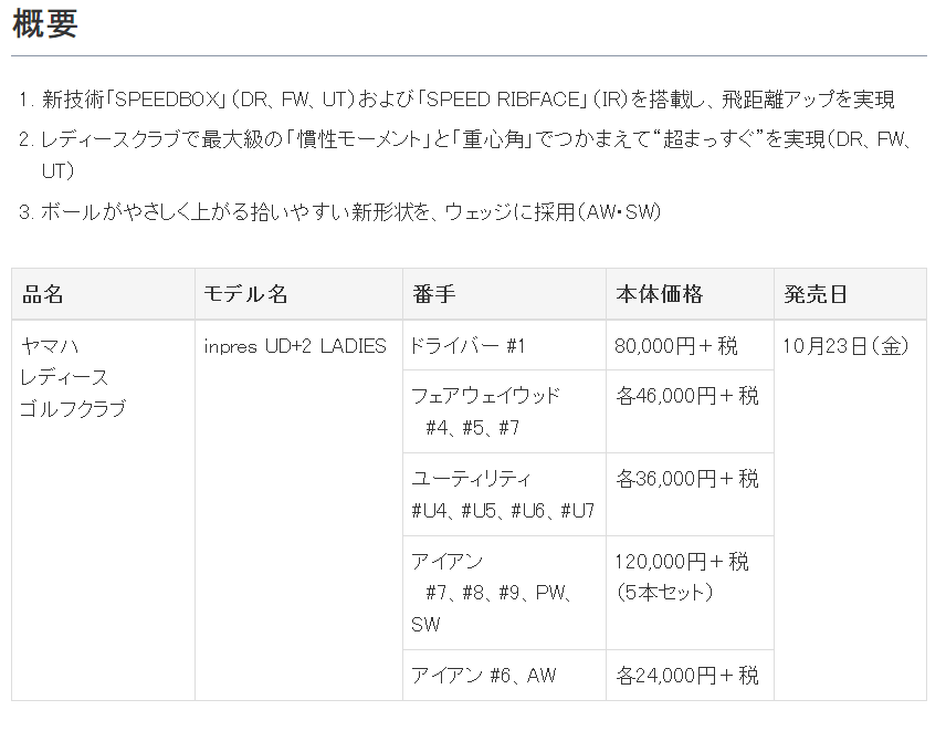 ヤマハ インプレス UD+2 レディス フェアウェイウッド Air Speeder for Yamaha M421fカーボンシャフト 20年モデル  ハドラス :2020-y1-7-0002:ロック オン - 通販 - Yahoo!ショッピング