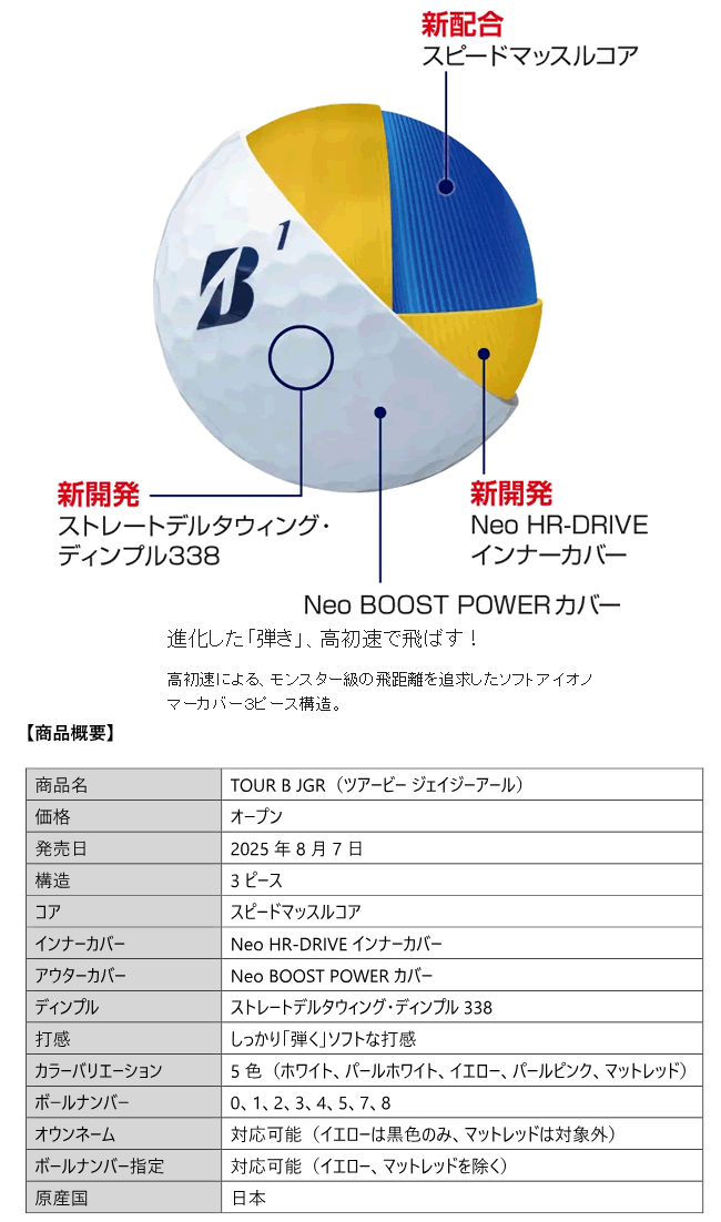 TOUR B ブリヂストンゴルフ ツアーB JGR ボール 2ダースセット 25年