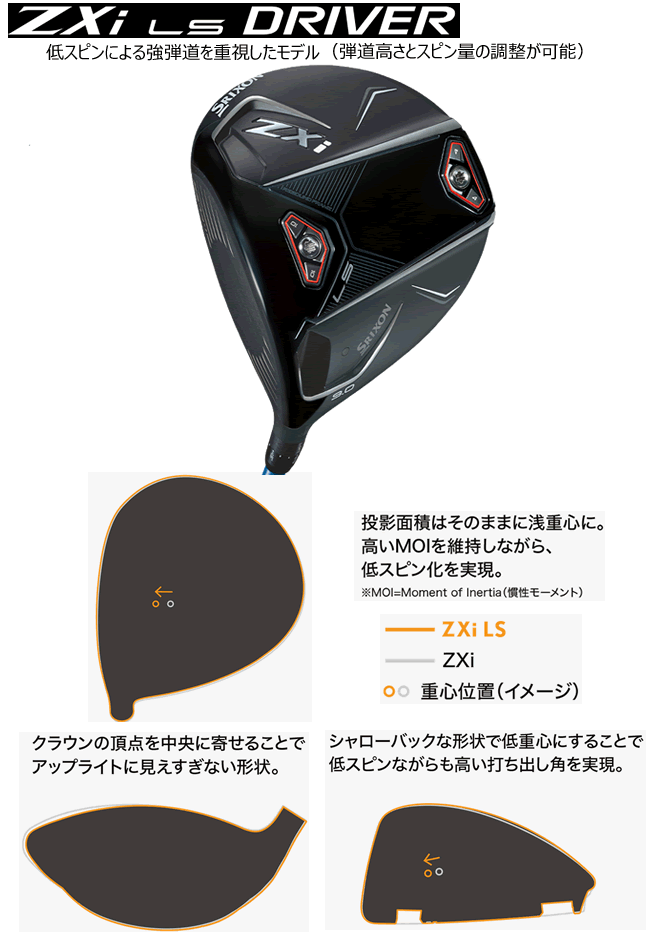SRIXON レフティ スリクソン ZXi LS(ロースピン) ドライバー ベンタス