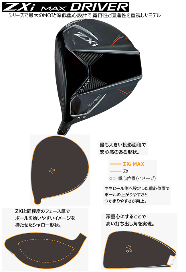 SRIXON レフティ スリクソン ZXi MAX(マックス) ドライバー