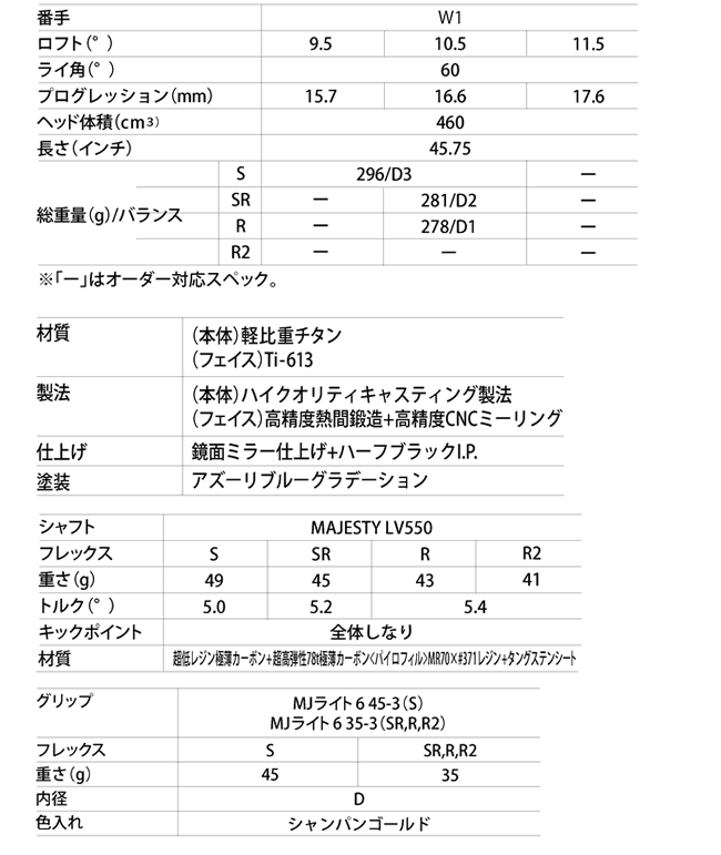 マジェスティ ロイヤル ドライバー MAJESTY LV550カーボン 23年モデル