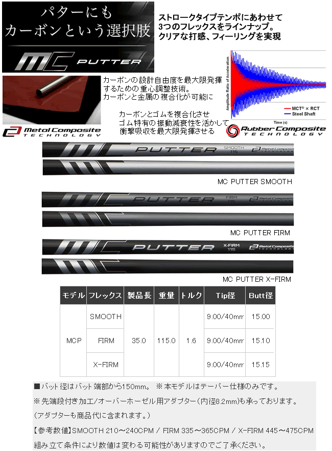 フジクラ MC PUTTER パター用 カーボン 21年モデル (価格22000円)+