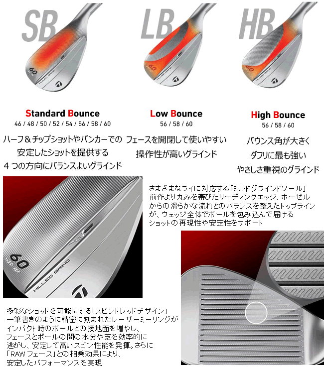TaylorMade（テーラーメイド） ミルドグラインド5 ウエッジ 2本セット