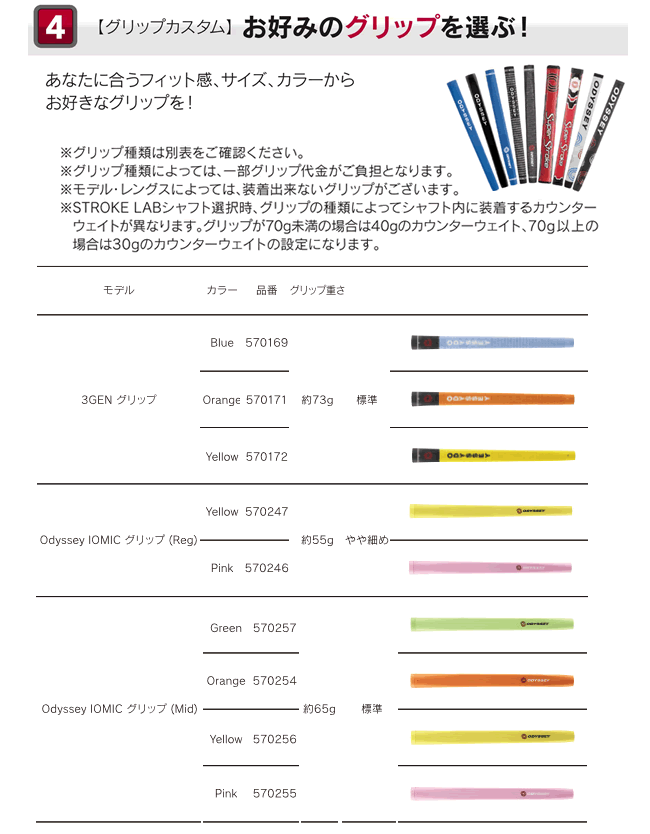 オデッセイ トライビーム パター ダブルワイドCS 長さ(36〜31インチ