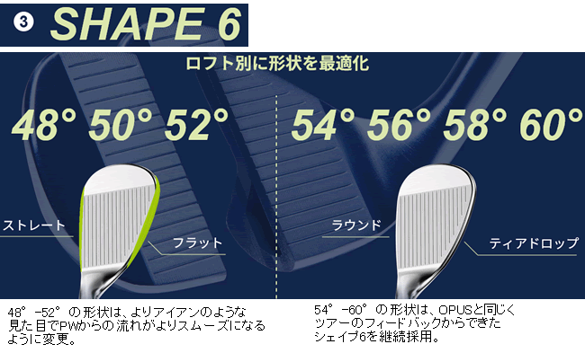 OPUS（Callaway） レフティ キャロウェイ OPUS(オーパス) SP クロム