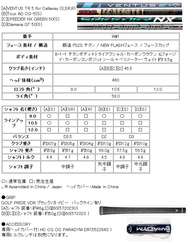 ひぐらし工房YAMAHA(ヤマハ) インプレス Inpres M421d for Air Yamaha ...