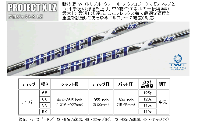 projectx_lz_shaft_001.gif