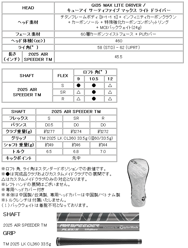 TaylorMade（テーラーメイド） Qi35 MAX LITE ドライバー 2025 AIR