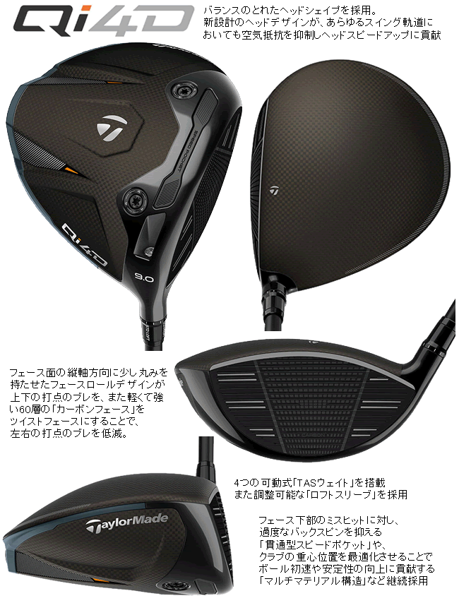 TaylorMade（テーラーメイド） Qi4D ドライバー ヴェンタス24 ブルー