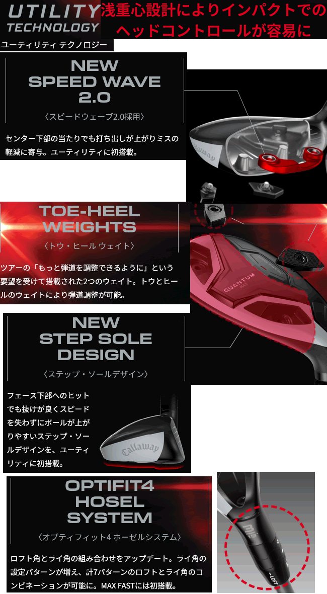Callaway（キャロウェイ） クアンタム マックス ファスト
