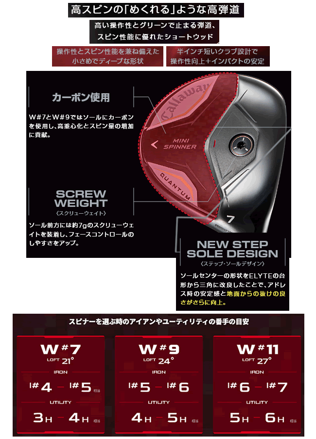 Callaway（キャロウェイ） クアンタム ミニ スピナー(7番/9番/11番