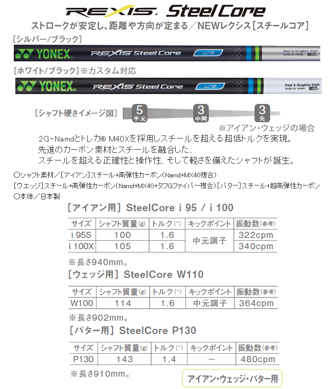 ヨネックス レフティー 3w 極美品‼️