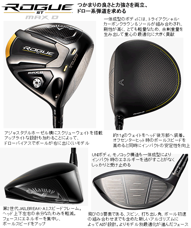 キャロウェイ ローグ ST マックスD ドライバー ヴェンタス 5 for